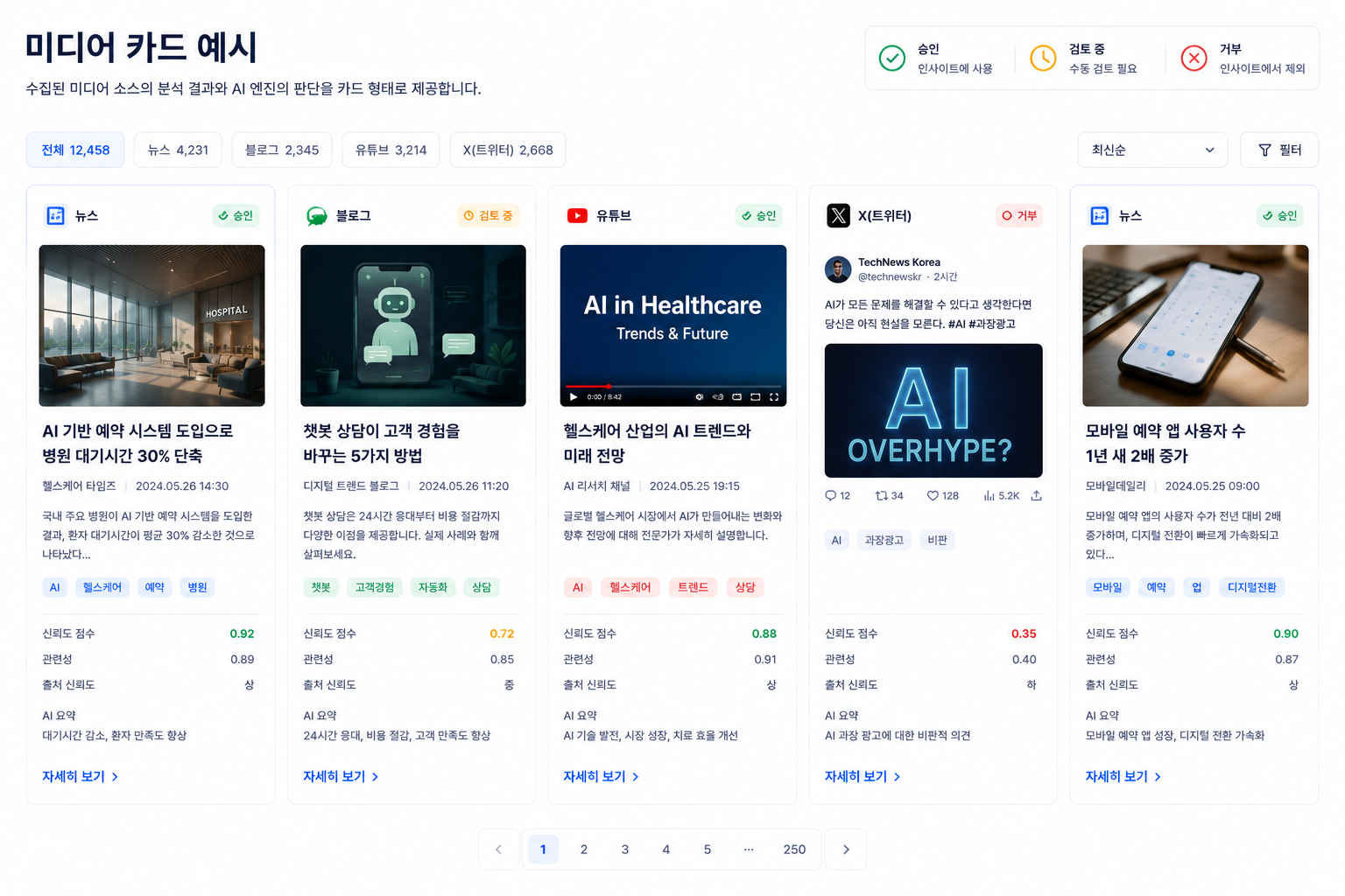 관련 미디어 카드 예시